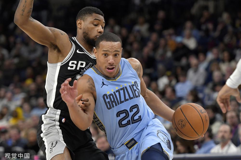 科比在20 科比在20